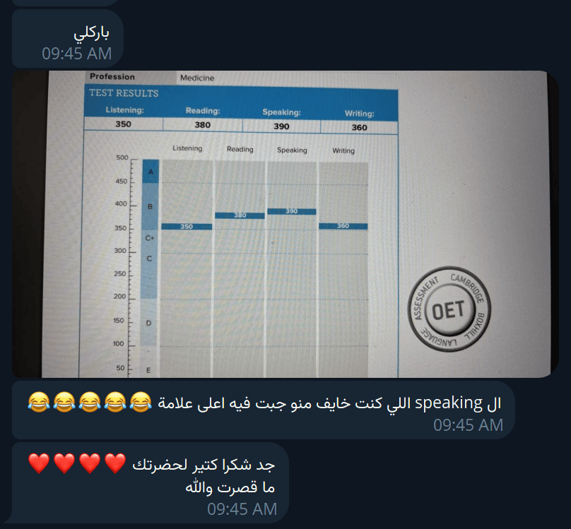 OET success story - Dr Ahmed Elgendy student feedback #41